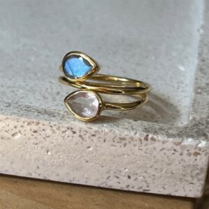 Anillo gotas